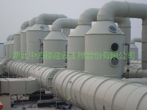 廢氣廢水治理