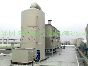廢氣廢水治理